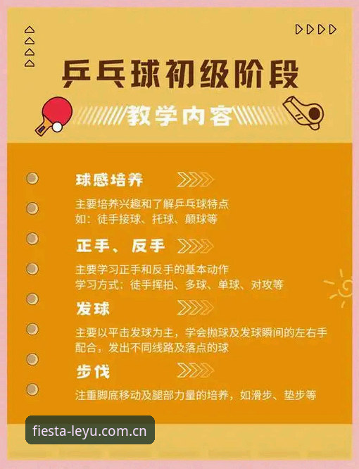 揭秘乐鱼体育官网的完整教程体系——从注册到高阶玩法的深度指南
